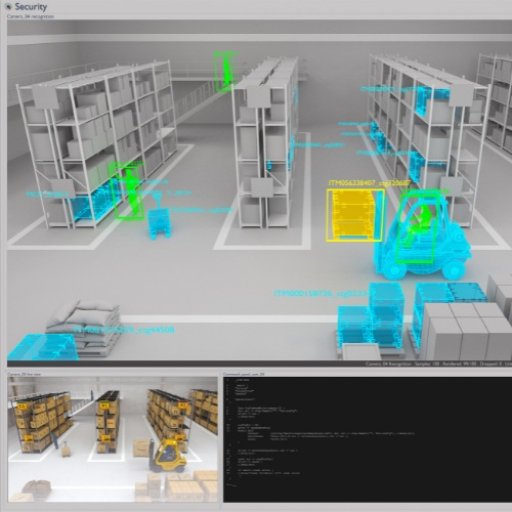 Warehouse Security Strategies to Prevent Theft and Product Loss