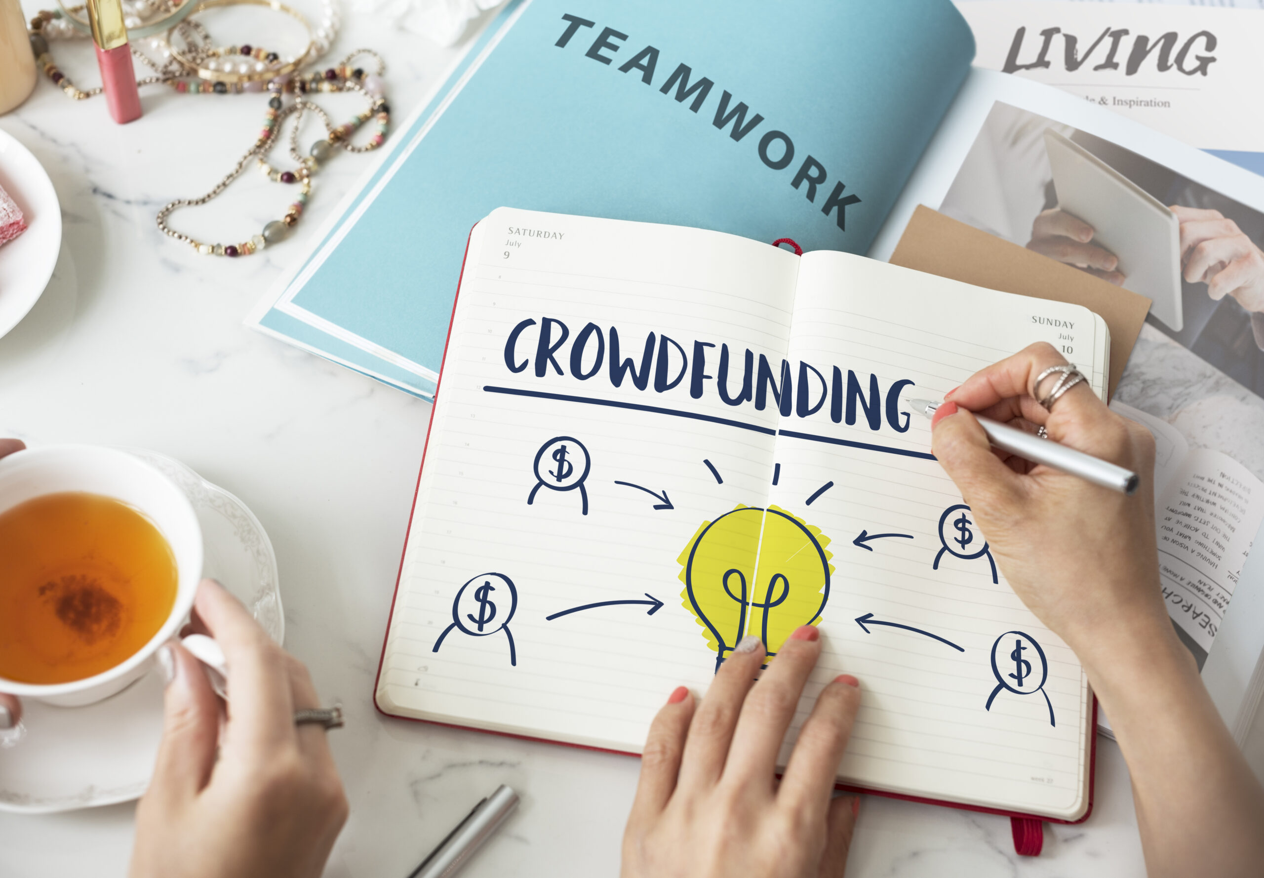 Crowdfunding fulfillment process from campaign launch to customer delivery